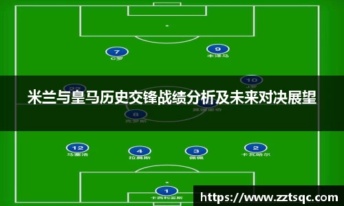 米兰与皇马历史交锋战绩分析及未来对决展望